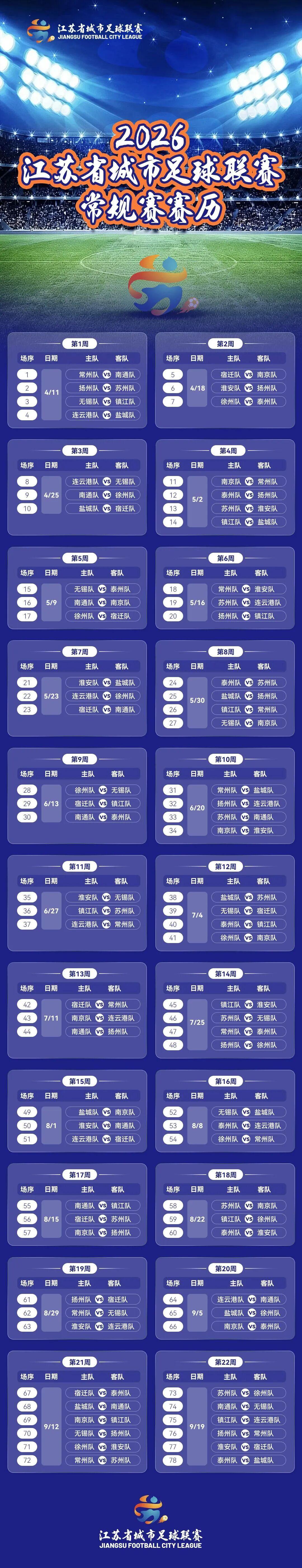 开云体育下载-首战无锡VS镇江！2026年苏超赛程正式官宣